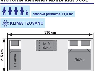 Karavan/Karavan Cool