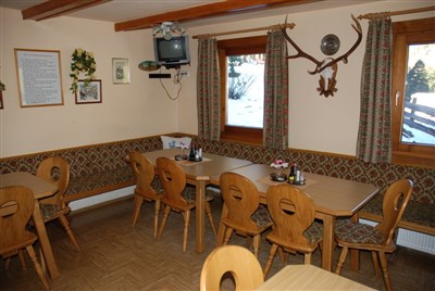 Zillertal Arena + Hochzillertal + Zillertal 3000 + Hintertux – Gasthaus Kühle Rast