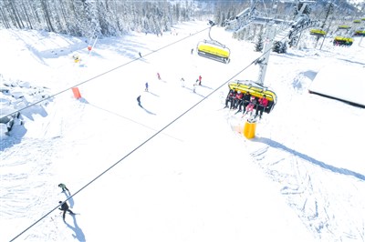 Mountain Resort Szczyrk